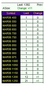 12150505